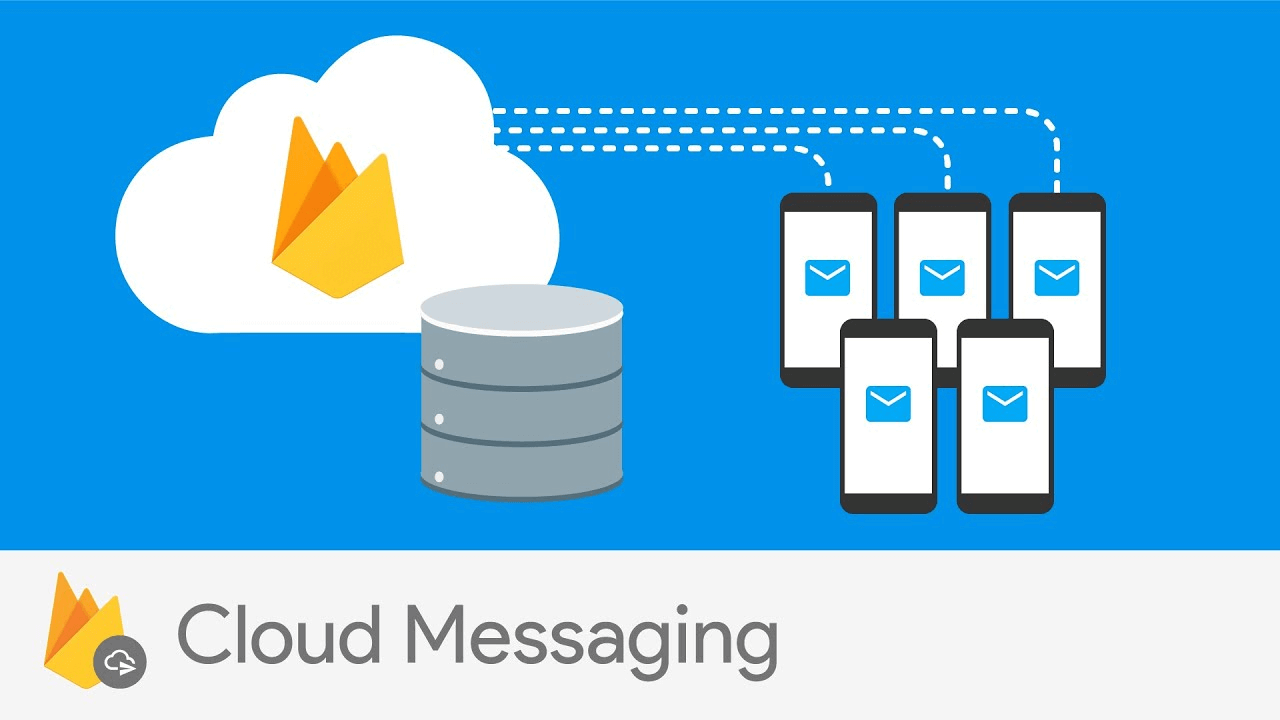 firebase cloud messaging