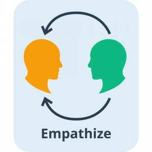 Empathize