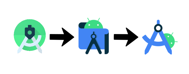 Logo Baru Android Studio