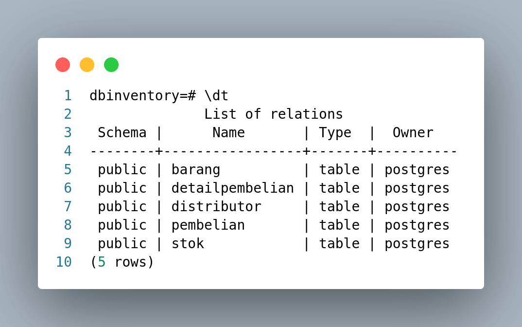 Hasil table basis data